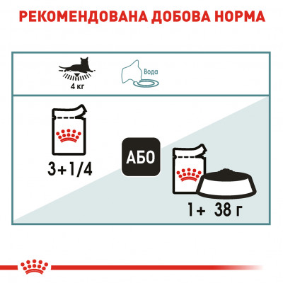 Вологий корм для виведення шерсті у котів Royal Canin Hairball Care pouch 85 г (домашня птиця) Вологий корм для виведення шерсті у котів Royal Canin Hairball Care pouch 85 г (домашня птиця)