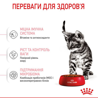 Сухий корм для стерилізованих кошенят Royal Canin Kitten Sterilised | 2 кг (домашня птиця) + Подарунок тунель-іграшка Сухий корм для стерилізованих кошенят Royal Canin Kitten Sterilised | 2 кг (домашня птиця) + Подарунок тунель-іграшка