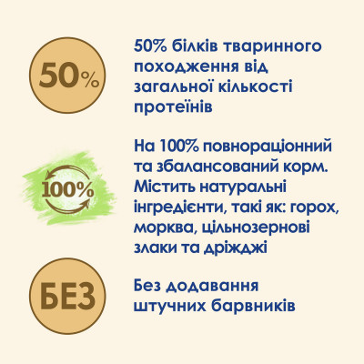 Сухий корм для виведення шерсті у котів Cat Chow Hairball Control 1,5 кг (курка) Сухий корм для виведення шерсті у котів Cat Chow Hairball Control 1,5 кг (курка)