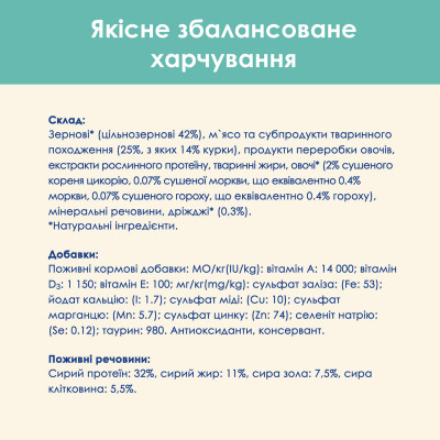 Сухий корм для виведення шерсті у котів Cat Chow Hairball Control 1,5 кг (курка) Сухий корм для виведення шерсті у котів Cat Chow Hairball Control 1,5 кг (курка)