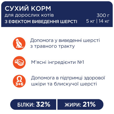 Сухий корм для дорослих котів з ефектом виведення шерсті Club 4 Paws Premium 14 кг (курка)