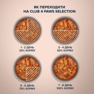 Вологий корм для дорослих котів Club 4 Paws pouch 80 г (оселедець і салака) Вологий корм для дорослих котів Club 4 Paws pouch 80 г (оселедець і салака)
