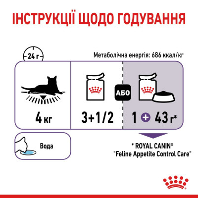 Влажный корм для кошек при ожирении и избыточном весе Royal Canine Wet Light Weight Cig pouch 85 g (домашняя птица) Влажный корм для кошек при ожирении и избыточном весе Royal Canine Wet Light Weight Cig pouch 85 g (домашняя птица)