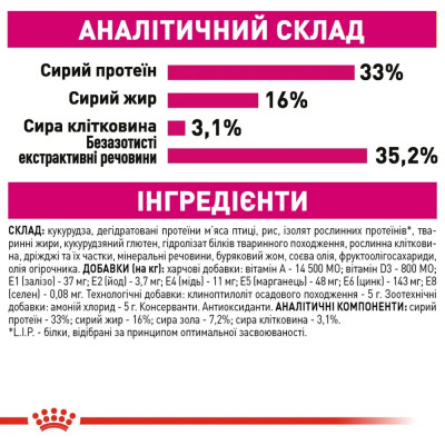 Сухой корм для привередливых кошек с чувствительным пищеварением Royal Canin Savour Exigent Protein | 1,6 кг + 400 г в подарок (домашняя птица) Сухой корм для привередливых кошек с чувствительным пищеварением Royal Canin Savour Exigent Protein | 1,6 кг + 400 г в подарок (домашняя птица)