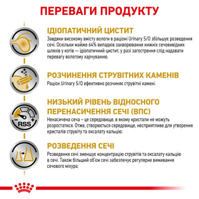 Вологий корм для котів, для підтримки сечовивідної системи Royal Canin Urinary S/O pouch 85 г (домашня птиця) Вологий корм для котів, для підтримки сечовивідної системи Royal Canin Urinary S/O pouch 85 г (домашня птиця)