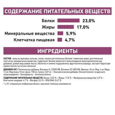 Сухий корм для кішок, при захворюваннях нирок Royal Canin Renal 400 г (домашній птах) Сухий корм для кішок, при захворюваннях нирок Royal Canin Renal 400 г (домашній птах)