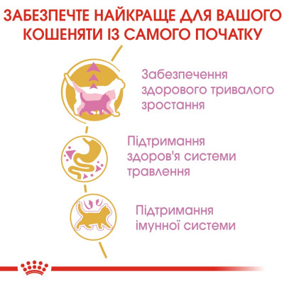 Сухий корм для кошенят породи мейн-кун Royal Canin Kitten Maine Coon | 4 кг + Catsan 10 л (домашня птиця) Сухий корм для кошенят породи мейн-кун Royal Canin Kitten Maine Coon | 4 кг + Catsan 10 л (домашня птиця)