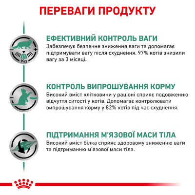 Сухий корм для котів із зайвою вагою Royal Canin Satiety Weight Management 1,5 кг (домашня птиця) Сухий корм для котів із зайвою вагою Royal Canin Satiety Weight Management 1,5 кг (домашня птиця)