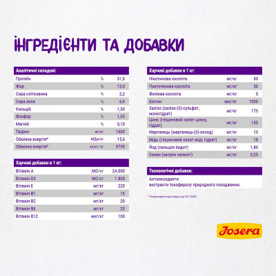 Сухий корм для дорослих вибагливих котів Josera Culinesse 10 кг (лосось) Сухий корм для дорослих вибагливих котів Josera Culinesse 10 кг (лосось)