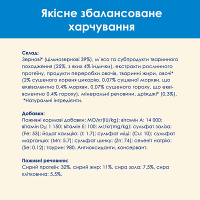 Сухий корм для котів Cat Chow Feline 3in1 1,5 кг (індичка)