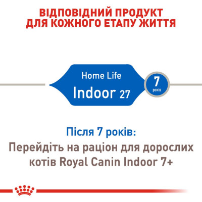 Сухий корм для котів, які живуть в приміщенні Royal Canin Indoor 400 г (домашня птиця) Сухий корм для котів, які живуть в приміщенні Royal Canin Indoor 400 г (домашня птиця)