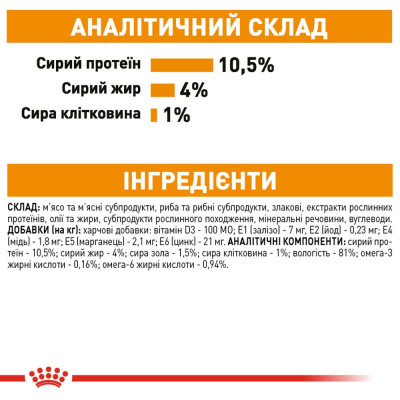 Вологий корм для котів, шерсть яких вимагає додаткового догляду Royal Canin Intense Beauty Jelly 85 г (домашня птиця) Вологий корм для котів, шерсть яких вимагає додаткового догляду Royal Canin Intense Beauty Jelly 85 г (домашня птиця)