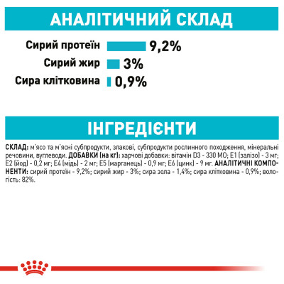 Вологий корм для котів, для підтримки сечовивідної системи Royal Canin Urinary Care pouch 85 г (домашня птиця) Вологий корм для котів, для підтримки сечовивідної системи Royal Canin Urinary Care pouch 85 г (домашня птиця)