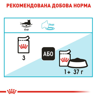 Вологий корм для котів, для підтримки сечовивідної системи Royal Canin Urinary Care pouch 85 г (домашня птиця) Вологий корм для котів, для підтримки сечовивідної системи Royal Canin Urinary Care pouch 85 г (домашня птиця)