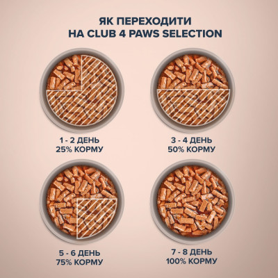 Вологий корм для котів Club 4 Paws pouch 85 г (курка) Вологий корм для котів Club 4 Paws pouch 85 г (курка)