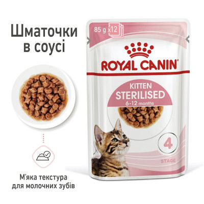 Влажный корм для стерилизованных котят Royal Canin Kitten Sterilised pouch 85г, 3+1 шт в подарок (домашняя птица) Влажный корм для стерилизованных котят Royal Canin Kitten Sterilised pouch 85г, 3+1 шт в подарок (домашняя птица)