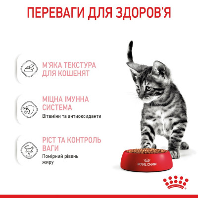 Влажный корм для стерилизованных котят Royal Canin Kitten Sterilised pouch 85г, 3+1 шт в подарок (домашняя птица) Влажный корм для стерилизованных котят Royal Canin Kitten Sterilised pouch 85г, 3+1 шт в подарок (домашняя птица)