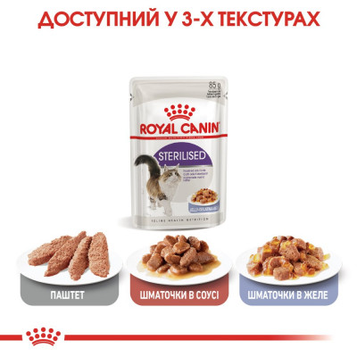 Влажный корм для стерилизованных кошек Royal Canin Sterilized pouch в желе 85 г (домашняя птица)