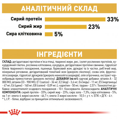 Сухий корм для дорослих котів породи сфінкс Royal Canin Sphynx Adult 2 кг (домашня птиця)