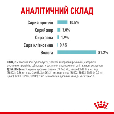 Вологий корм для котів для стимуляції тактильних рецепторів ротової порожнини Royal Sensory Feel Jelly pouch 85г, 3+1 шт у подарунок (домашня птиця) Вологий корм для котів для стимуляції тактильних рецепторів ротової порожнини Royal Sensory Feel Jelly pouch 85г, 3+1 шт у подарунок (домашня птиця)