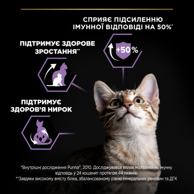 Сухий корм для кошенят Pro Plan Original Kitten Chicken 10 кг (курка) Сухий корм для кошенят Pro Plan Original Kitten Chicken 10 кг (курка)