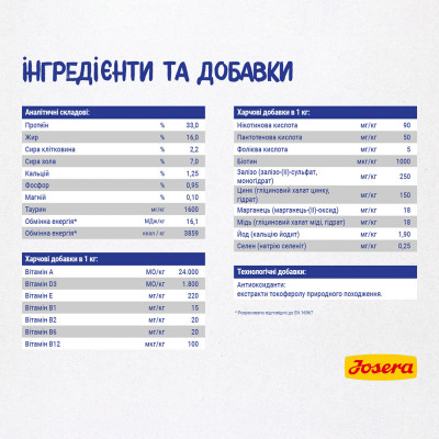 Сухий корм для дорослих котів Josera DailyCat 4,25 кг (домашня птиця) Сухий корм для дорослих котів Josera DailyCat 4,25 кг (домашня птиця)