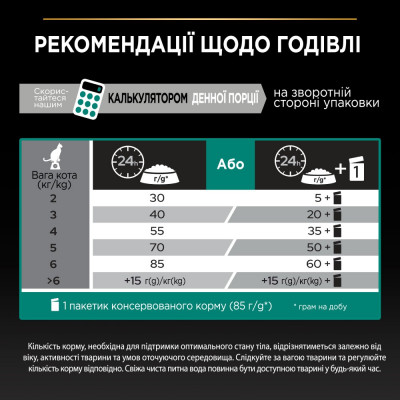 Сухий корм для дорослих котів Pro Plan Original Adult Chicken 10 кг (курка) Сухий корм для дорослих котів Pro Plan Original Adult Chicken 10 кг (курка)