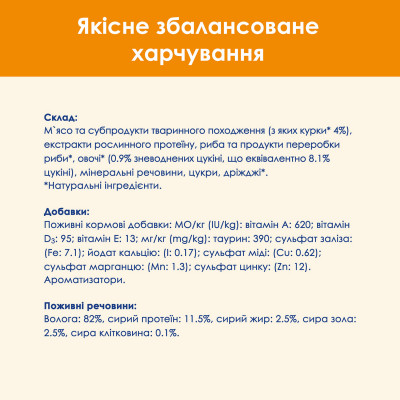 Вологий корм для котів Cat Chow Adult 85 г (курка та цукіні) Вологий корм для котів Cat Chow Adult 85 г (курка та цукіні)