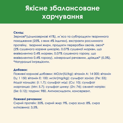 Сухий корм для стерилізованих котів Cat Chow Sterilized 15 кг (індичка)