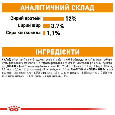 Вологий корм для котів, шерсть яких вимагає додаткового догляду Royal Canin Intense Beauty Gravy pouch 85 г (домашня птиця) Вологий корм для котів, шерсть яких вимагає додаткового догляду Royal Canin Intense Beauty Gravy pouch 85 г (домашня птиця)