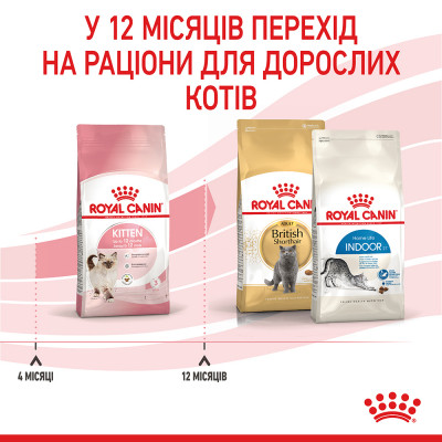 Сухий корм для кошенят Royal Canin Kitten 2 кг (домашня птиця) Сухий корм для кошенят Royal Canin Kitten 2 кг (домашня птиця)