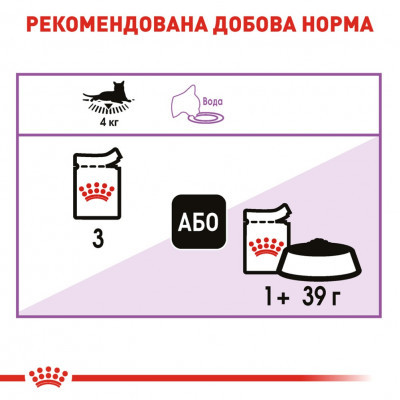 Влажный корм для стерилизованных кошек Royal Canin Sterilised Loaf pouch 85г, 3+1 шт в подарок (домашняя птица) Влажный корм для стерилизованных кошек Royal Canin Sterilised Loaf pouch 85г, 3+1 шт в подарок (домашняя птица)