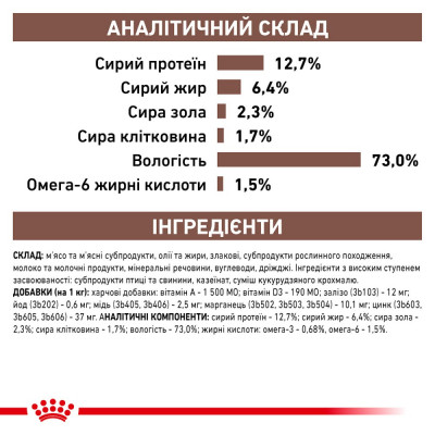 Вологий корм для котів та собак в реабілітаційний період Royal Canin Recovery 195 г (домашня птиця) Вологий корм для котів та собак в реабілітаційний період Royal Canin Recovery 195 г (домашня птиця)