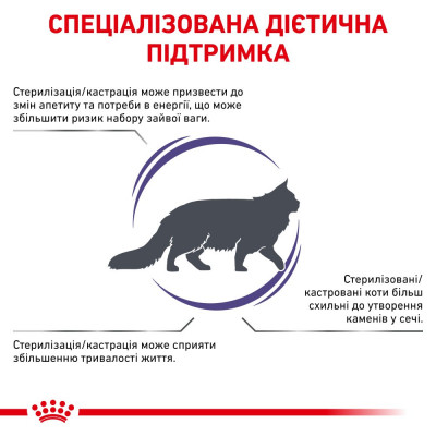 Сухой корм для взрослых стерилизованных кошек Royal Canin Neutered Satiety Balance 1,5кг (домашняя птица) Сухой корм для взрослых стерилизованных кошек Royal Canin Neutered Satiety Balance 1,5кг (домашняя птица)