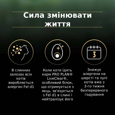 Сухий корм для стерилізованих котів ProPlanLiveClear Sterilised 1,4 кг (індичка) Сухий корм для стерилізованих котів ProPlanLiveClear Sterilised 1,4 кг (індичка)