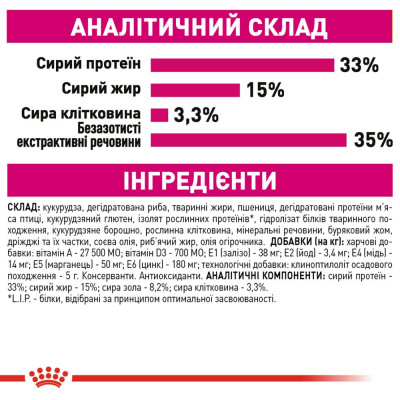 Сухой корм для привередливых кошек Royal Canin Exigent Aromatic 2 кг (домашняя птица) Сухой корм для привередливых кошек Royal Canin Exigent Aromatic 2 кг (домашняя птица)