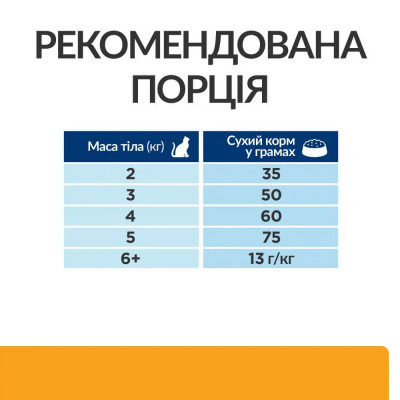 Сухий корм для котів, при захворюваннях сечовивідних шляхів Hills Prescription Diet Feline c/d Multicare 1,5 кг (океанічна риба) Сухий корм для котів, при захворюваннях сечовивідних шляхів Hills Prescription Diet Feline c/d Multicare 1,5 кг (океанічна риба)