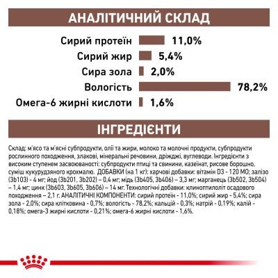 Вологий корм для кошенят при захворюваннях шлунково-кишкового тракту Royal Canin Gastrointestinal Kitten 195 г (домашня птиця)