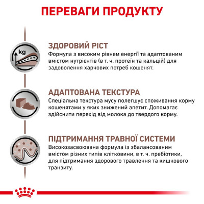 Вологий корм для кошенят при захворюваннях шлунково-кишкового тракту Royal Canin Gastrointestinal Kitten 195 г (домашня птиця)