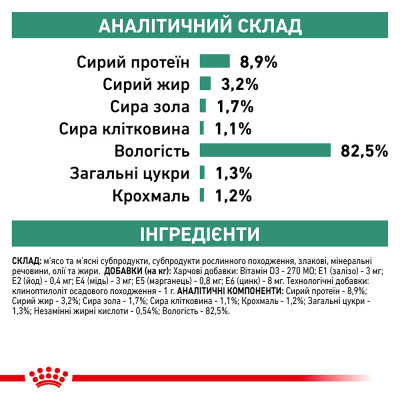 Вологий корм для котів, при цукровому діабеті Royal Canin Diabetic pouch 85 г (домашня птиця) Вологий корм для котів, при цукровому діабеті Royal Canin Diabetic pouch 85 г (домашня птиця)