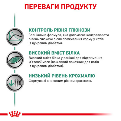 Вологий корм для котів, при цукровому діабеті Royal Canin Diabetic pouch 85 г (домашня птиця) Вологий корм для котів, при цукровому діабеті Royal Canin Diabetic pouch 85 г (домашня птиця)