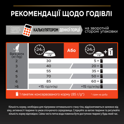 Сухой корм для стерилизованных кошек Pro Plan Sterilised Salmon 1,5 кг (лосось) Сухой корм для стерилизованных кошек Pro Plan Sterilised Salmon 1,5 кг (лосось)