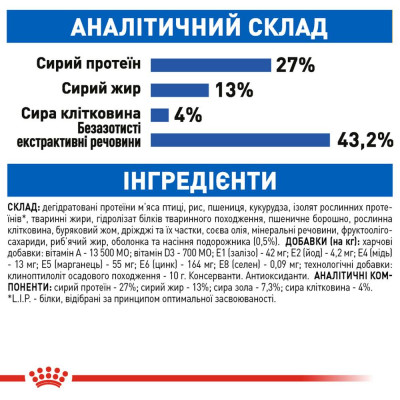 Сухий корм для котів, які живуть в приміщенні Royal Canin Indoor 27, 2 кг (домашня птиця) Сухий корм для котів, які живуть в приміщенні Royal Canin Indoor 27, 2 кг (домашня птиця)