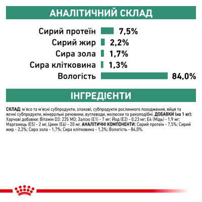 Вологий корм для котів із зайвою вагою Royal Canin Satiety Weight Management pouch 85 г (домашня птиця) Вологий корм для котів із зайвою вагою Royal Canin Satiety Weight Management pouch 85 г (домашня птиця)