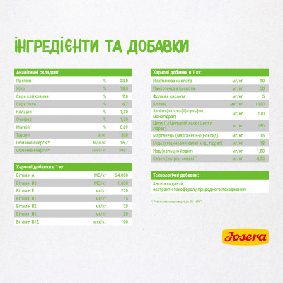 Сухий корм для дорослих котів Josera SensiCat 2 кг (домашня птиця)