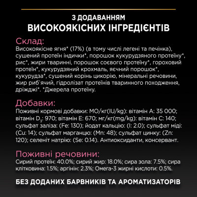 Сухий корм для котів з чутливим травленням Pro Plan Delicate Lamb 3 кг (ягня) Сухий корм для котів з чутливим травленням Pro Plan Delicate Lamb 3 кг (ягня)