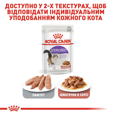 Вологий корм для стерилізованих котів Royal Canin Sterilised Gravy pouch 85 г (домашня птиця) Вологий корм для стерилізованих котів Royal Canin Sterilised Gravy pouch 85 г (домашня птиця)