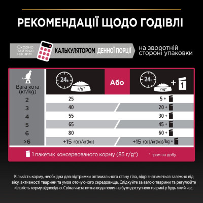 Сухий корм для стерилізованих котів ProPlan Sterilised 1,5 кг (тріска та форель) Сухий корм для стерилізованих котів ProPlan Sterilised 1,5 кг (тріска та форель)