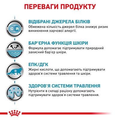 Вологий корм для котів, при харчовій алергії Royal Canin Sensitivity Control pouch 85 г (домашня птиця) Вологий корм для котів, при харчовій алергії Royal Canin Sensitivity Control pouch 85 г (домашня птиця)