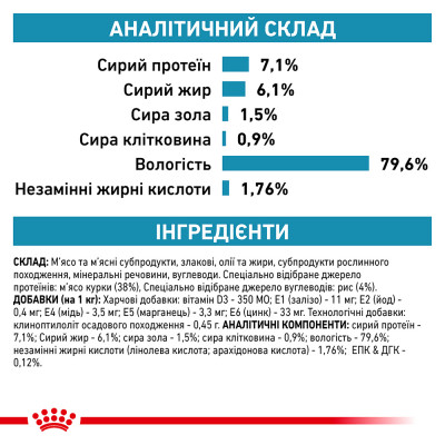Вологий корм для котів, при харчовій алергії Royal Canin Sensitivity Control pouch 85 г (домашня птиця) Вологий корм для котів, при харчовій алергії Royal Canin Sensitivity Control pouch 85 г (домашня птиця)
